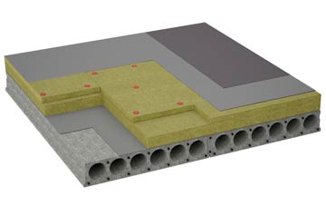 considerations of Upper Marsh flat roofing insulation